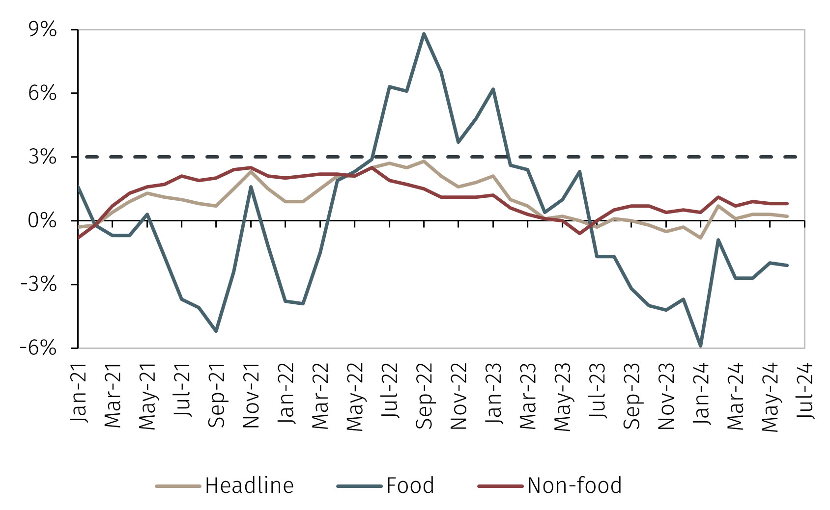 Chart 1.png
